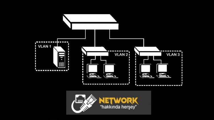 VLAN Nedir?